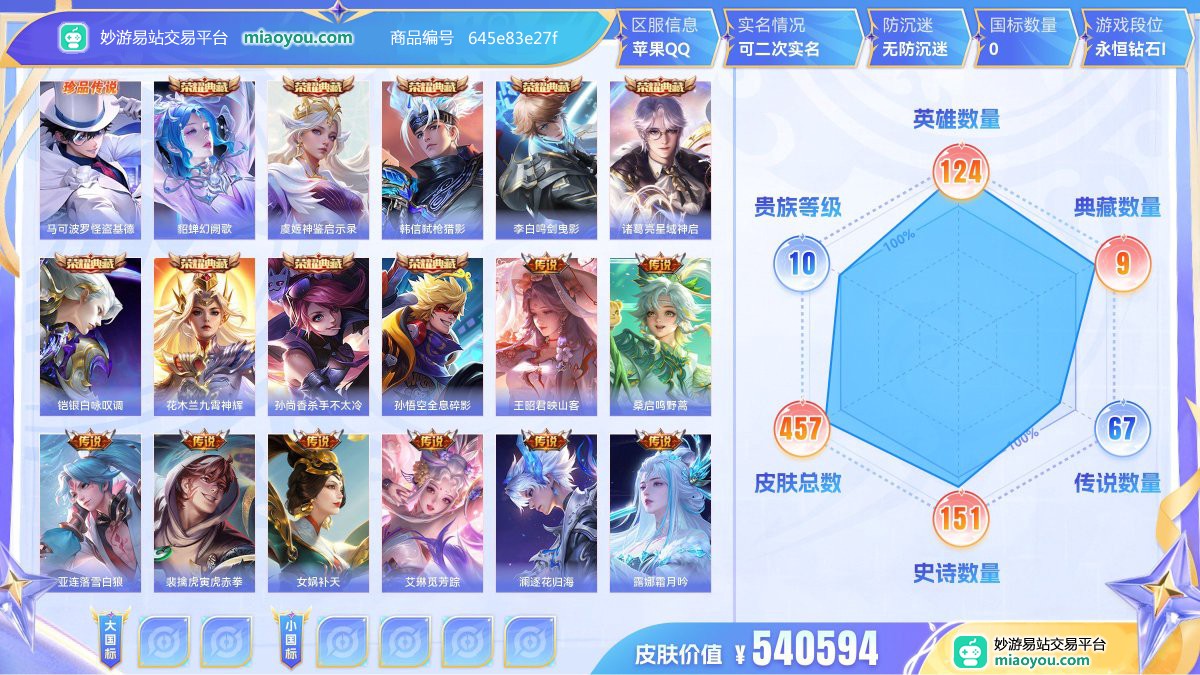 珍品传说1 典藏9 传说67 史诗151 限定155 英雄124 皮肤457  稀有英雄10 贵族10级 皮肤价值:540594  
【珍品传说1】 马可波罗怪盗基德
【荣耀典藏9】 貂蝉幻阙歌 虞姬神鉴启示录 韩信弑枪猎影 李白鸣剑曳影 诸葛亮星域神启 铠银白咏叹调 花木兰九霄神辉 孙尚香杀手不太冷 孙悟空全息碎影
【传说皮肤67】 王昭君映山客 桑启鸣野蒿 亚连落雪白狼 裴擒虎寅虎赤拳 女娲补天 艾琳觅芳踪 澜逐花归海 露娜霜月吟 公孙离祈雪灵祝 马可波罗深海之息 大乔时之奇旅 兰陵王