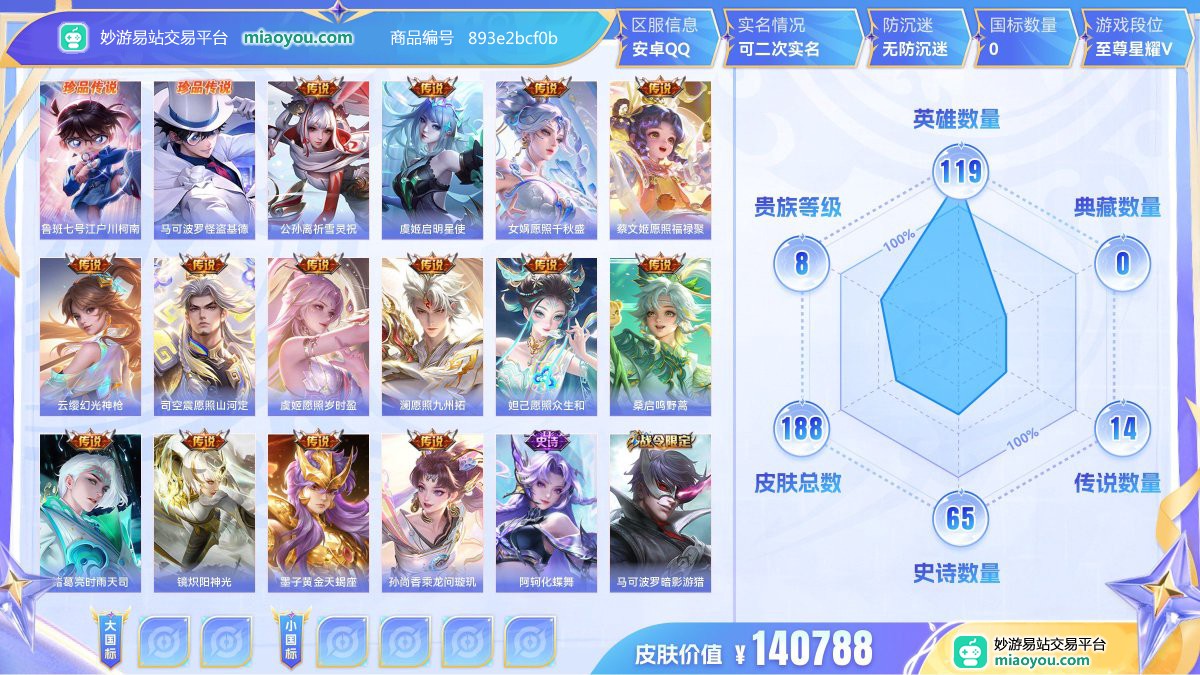 珍品传说2 传说14 史诗65 限定73 英雄119 皮肤188  稀有英雄8 贵族8级 皮肤价值:140788  
【珍品传说2】 鲁班七号江户川柯南 马可波罗怪盗基德
【传说皮肤14】 公孙离祈雪灵祝 虞姬启明星使 女娲愿照千秋盛 蔡文姬愿照福禄聚 云缨幻光神枪 司空震愿照山河定 虞姬愿照岁时盈 澜愿照九州拓 妲己愿照众生和 桑启鸣野蒿 诸葛亮时雨天司 镜炽阳神光 墨子黄金天蝎座 孙尚香乘龙问璇玑
【史诗皮肤65】 阿轲化蝶舞 马可波罗暗影游猎 赵云未来纪元 貂蝉圣诞恋歌 吕布御风骁将