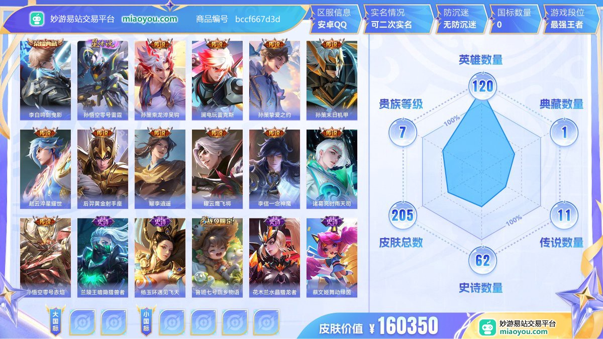 典藏1 星元1 传说11 史诗62 限定67 英雄120 皮肤205  稀有英雄8 贵族7级 皮肤价值:160350  
【荣耀典藏1】 李白鸣剑曳影
【星元皮肤1】 孙悟空零号雷霆
【传说皮肤11】 孙策乘龙淬吴钩 澜电玩雷克斯 孙策挚爱之约 孙策末日机甲 赵云淬星耀世 后羿黄金射手座 曜李逍遥 曜云鹰飞将 李信一念神魔 诸葛亮时雨天司 孙悟空零号赤焰
【史诗皮肤62】 兰陵王暗隐猎兽者 杨玉环遇见飞天 鲁班七号蔬乡物语 花木兰水晶猎龙者 蔡文姬舞动绿茵 蒙犽百解令 伽罗箭羽风息 甄姬