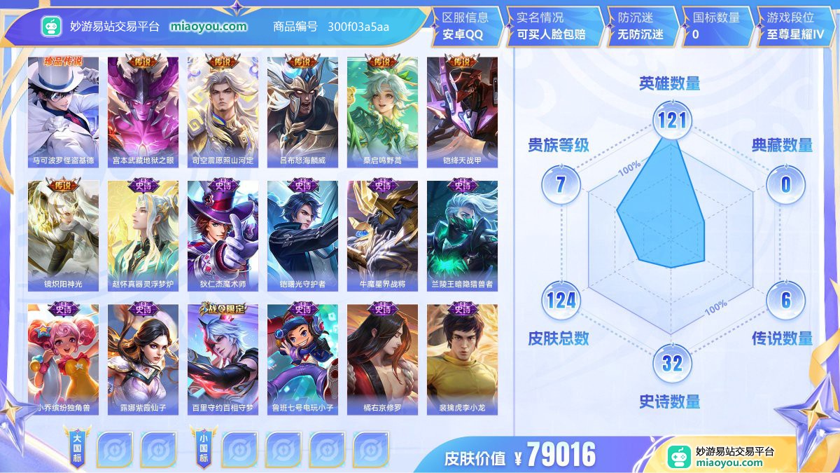 珍品传说1 传说6 史诗32 限定41 英雄121 皮肤124  稀有英雄8 贵族7级 皮肤价值:79016  
【珍品传说1】 马可波罗怪盗基德
【传说皮肤6】 宫本武藏地狱之眼 司空震愿照山河定 吕布怒海麟威 桑启鸣野蒿 铠绛天战甲 镜炽阳神光
【史诗皮肤32】 赵怀真器灵浮梦炉 狄仁杰魔术师 铠曙光守护者 牛魔星界战将 兰陵王暗隐猎兽者 小乔缤纷独角兽 露娜紫霞仙子 百里守约百相守梦 鲁班七号电玩小子 橘右京修罗 裴擒虎李小龙 亚瑟心灵战警 吕布末日机甲 曹操幽灵船长 赵云皇家上将 