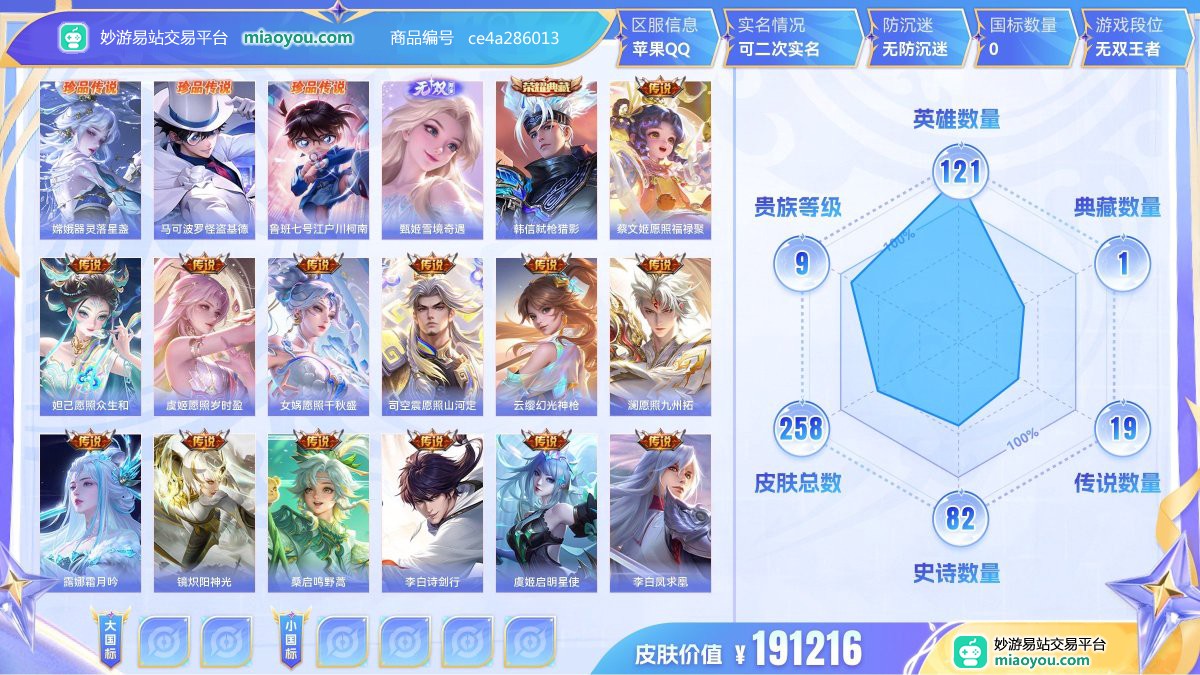 珍品传说3 无双1 典藏1 传说19 史诗82 限定83 英雄121 皮肤258  稀有英雄8 贵族9级 皮肤价值:191216  
【珍品传说3】 嫦娥器灵落星盏 马可波罗怪盗基德 鲁班七号江户川柯南
【无双皮肤1】 甄姬雪境奇遇
【荣耀典藏1】 韩信弑枪猎影
【传说皮肤19】 蔡文姬愿照福禄聚 妲己愿照众生和 虞姬愿照岁时盈 女娲愿照千秋盛 司空震愿照山河定 云缨幻光神枪 澜愿照九州拓 露娜霜月吟 镜炽阳神光 桑启鸣野蒿 李白诗剑行 虞姬启明星使 李白凤求凰 貂蝉猫影幻舞 虞姬云霓雀