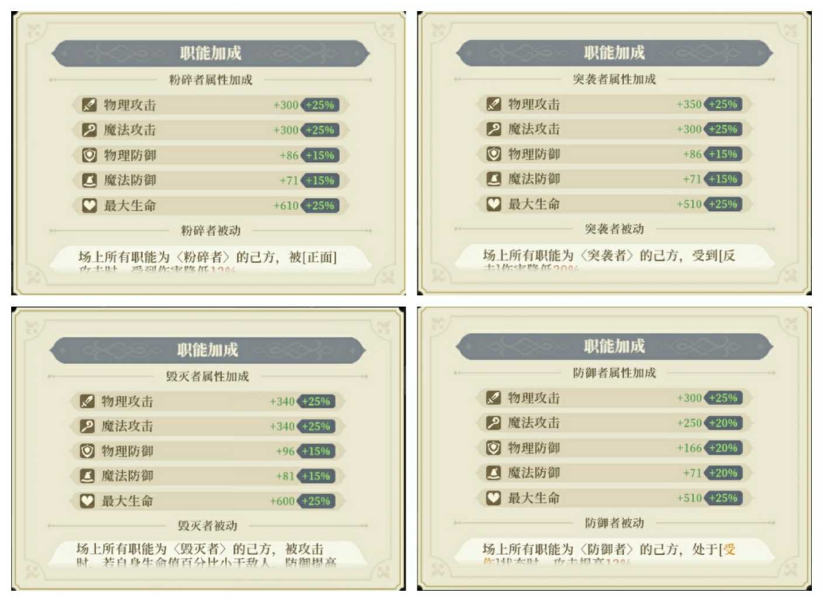 铃兰之剑截图-25734