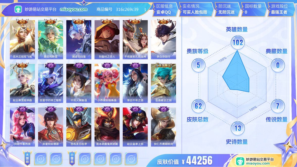 传说7 史诗13 限定16 英雄102 皮肤62  稀有英雄5 贵族5级 皮肤价值:44256  
【传说皮肤7】 花木兰冠军飞将 桑启鸣野蒿 澜逐花归海 刘备时之恋人 干将莫邪久胜战神 李白诗剑行 赵云乘龙铭钟鼎
【史诗皮肤13】 百里守约特工魅影 不知火舞魅语 小乔缤纷独角兽 李白千年之狐 亚连破空之剑 阿轲节奏热浪 弈星炽弈燎原 吕布末日机甲 宫本武藏鬼剑武藏 赵云皇家上将 狄仁杰鹰眼统帅 澜赏金猎手 妲己魅力维加斯
【年限皮肤1】 赵云乘龙铭钟鼎
【限定皮肤16】 西施雪境奇遇 