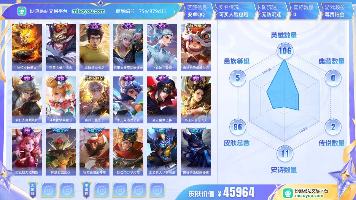 传说2 史诗11 限定28 英雄106 皮肤96  稀有英雄7 贵族5级 皮肤价值:45964  
【传说皮肤2】 孙悟空地狱火 百里玄策白虎志
【史诗皮肤11】 裴擒虎李小龙 百里玄策原初追逐者 上官婉儿梁祝 鲁班七号狮舞东方 狄仁杰鹰眼统帅 孙尚香水果甜心 嬴政白昼王子 李元芳逐浪之夏 赵云皇家上将 杨玉环遇见飞天 妲己魅力维加斯
【年限皮肤1】 百里玄策白虎志
【限定皮肤28】 钟馗驱傩正仪 程咬金演武夺筹 狄仁杰万华元夜 太乙真人华丽摇滚 裴擒虎李小龙 鬼谷子原初探秘者 百里玄策