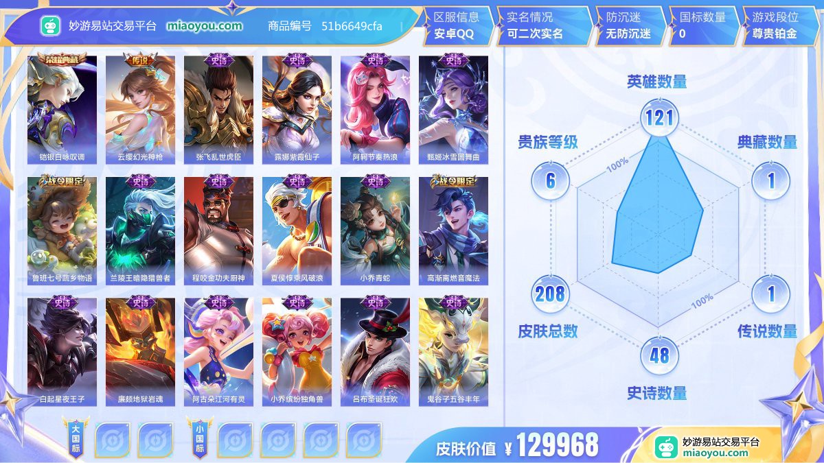 典藏1 传说1 史诗48 限定65 英雄121 皮肤208  稀有英雄8 贵族6级 皮肤价值:129968  
【荣耀典藏1】 铠银白咏叹调
【传说皮肤1】 云缨幻光神枪
【史诗皮肤48】 张飞乱世虎臣 露娜紫霞仙子 阿轲节奏热浪 甄姬冰雪圆舞曲 鲁班七号蔬乡物语 兰陵王暗隐猎兽者 程咬金功夫厨神 夏侯惇乘风破浪 小乔青蛇 高渐离燃音魔法 白起星夜王子 廉颇地狱岩魂 阿古朵江河有灵 小乔缤纷独角兽 吕布圣诞狂欢 鬼谷子五谷丰年 宫本武藏鬼剑武藏 嬴政摇滚巨星 花木兰水晶猎龙者 墨子金属风暴