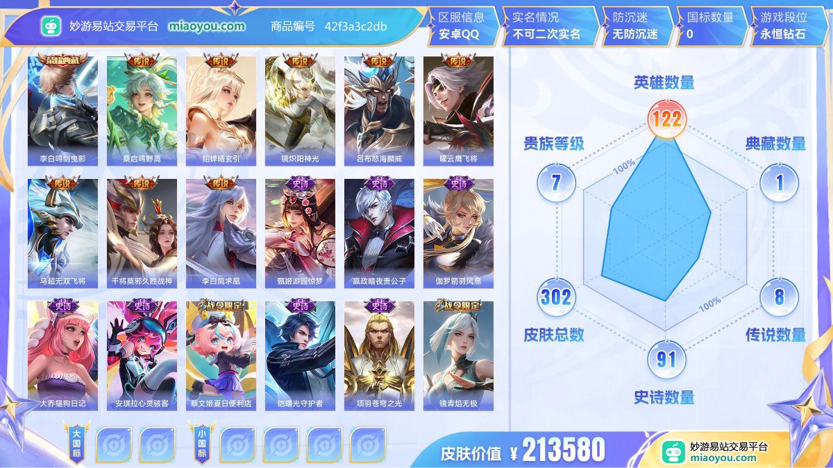 典藏1 传说8 史诗91 限定98 英雄122 皮肤302  稀有英雄9 贵族7级 皮肤价值:213580  
【荣耀典藏1】 李白鸣剑曳影
【传说皮肤8】 桑启鸣野蒿 貂蝉曦玄引 镜炽阳神光 吕布怒海麟威 曜云鹰飞将 马超无双飞将 干将莫邪久胜战神 李白凤求凰
【史诗皮肤91】 甄姬游园惊梦 嬴政暗夜贵公子 伽罗箭羽风息 大乔猫狗日记 安琪拉心灵骇客 蔡文姬夏日便利店 铠曙光守护者 项羽苍穹之光 镜青焰无极 王昭君偶像歌手 鲁班七号蔬乡物语 姬小满妄想食味 夏洛特永昼 刘禅绅士熊喵 周瑜