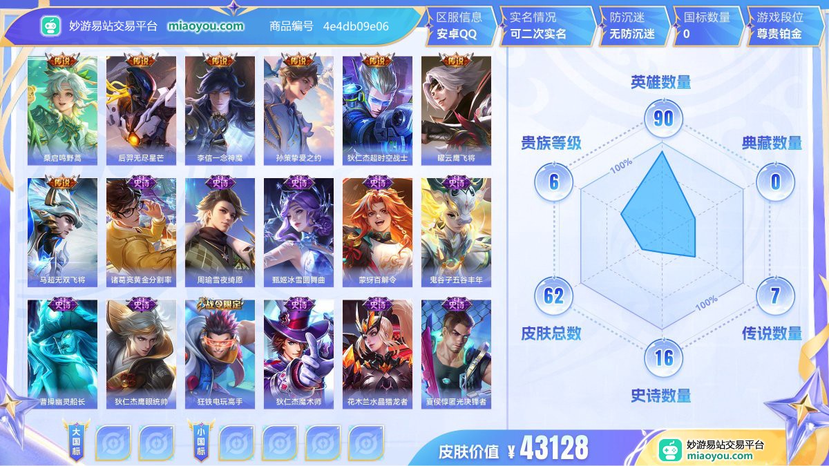 传说7 史诗16 限定25 英雄90 皮肤62  稀有英雄8 贵族6级 皮肤价值:43128  
【传说皮肤7】 桑启鸣野蒿 后羿无尽星芒 李信一念神魔 孙策挚爱之约 狄仁杰超时空战士 曜云鹰飞将 马超无双飞将
【史诗皮肤16】 诸葛亮黄金分割率 周瑜雪夜绮愿 甄姬冰雪圆舞曲 蒙犽百解令 鬼谷子五谷丰年 曹操幽灵船长 狄仁杰鹰眼统帅 狂铁电玩高手 狄仁杰魔术师 花木兰水晶猎龙者 夏侯惇匿光决锋者 赵云皇家上将 王昭君偶像歌手 明世隐吟游魔法 宫本武藏鬼剑武藏 韩信傲雪梅枪
【限定皮肤25】