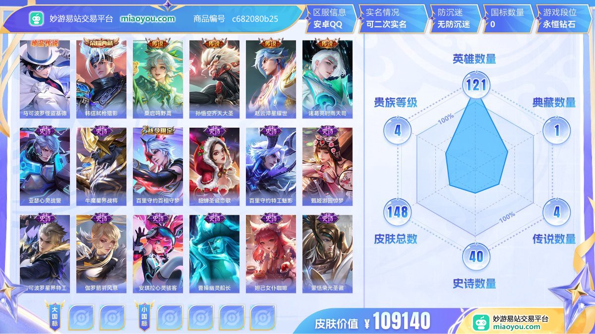 珍品传说1 典藏1 传说4 史诗40 限定47 英雄121 皮肤148  稀有英雄9 贵族4级 皮肤价值:109140  
【珍品传说1】 马可波罗怪盗基德
【荣耀典藏1】 韩信弑枪猎影
【传说皮肤4】 桑启鸣野蒿 孙悟空齐天大圣 赵云淬星耀世 诸葛亮时雨天司
【史诗皮肤40】 亚瑟心灵战警 牛魔星界战将 百里守约百相守梦 貂蝉圣诞恋歌 百里守约特工魅影 甄姬游园惊梦 马可波罗星界特工 伽罗箭羽风息 安琪拉心灵骇客 曹操幽灵船长 妲己女仆咖啡 蒙恬荣光圣徽 甄姬冰雪圆舞曲 刘邦德古拉伯爵