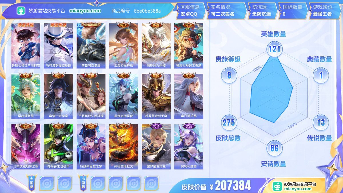 珍品传说2 典藏1 传说13 史诗86 限定95 英雄121 皮肤275  稀有英雄8 贵族8级 皮肤价值:207384  
【珍品传说2】 鲁班七号江户川柯南 马可波罗怪盗基德
【荣耀典藏1】 李白鸣剑曳影
【传说皮肤13】 云缨幻光神枪 澜愿照九州拓 鲁班七号时之奇旅 桑启鸣野蒿 李信一念神魔 干将莫邪久胜战神 虞姬启明星使 后羿黄金射手座 李白凤求凰 宫本武藏地狱之眼 孙尚香末日机甲 貂蝉仲夏夜之梦 孙悟空地狱火
【史诗皮肤86】 伽罗箭羽风息 阿轲化蝶舞 曹操幽灵船长 赵云引擎之