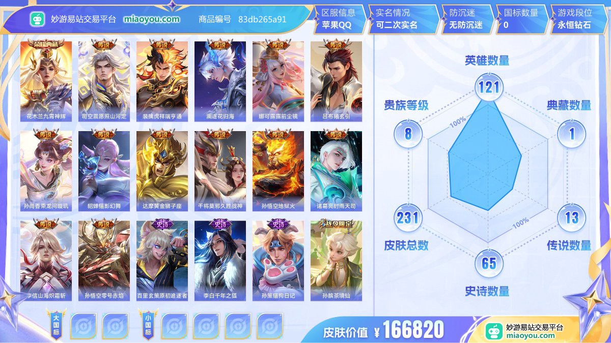 典藏1 传说13 史诗65 限定74 英雄121 皮肤231  稀有英雄8 贵族8级 皮肤价值:166820  
【荣耀典藏1】 花木兰九霄神辉
【传说皮肤13】 司空震愿照山河定 裴擒虎祥瑞亨通 澜逐花归海 娜可露露前尘镜 吕布曦玄引 孙尚香乘龙问璇玑 貂蝉猫影幻舞 达摩黄金狮子座 干将莫邪久胜战神 孙悟空地狱火 诸葛亮时雨天司 李信山海炽霜斩 孙悟空零号赤焰
【史诗皮肤65】 百里玄策原初追逐者 李白千年之狐 孙策猫狗日记 孙膑茶境仙 铠曙光守护者 甄姬冰雪圆舞曲 露娜紫霞仙子 百里守