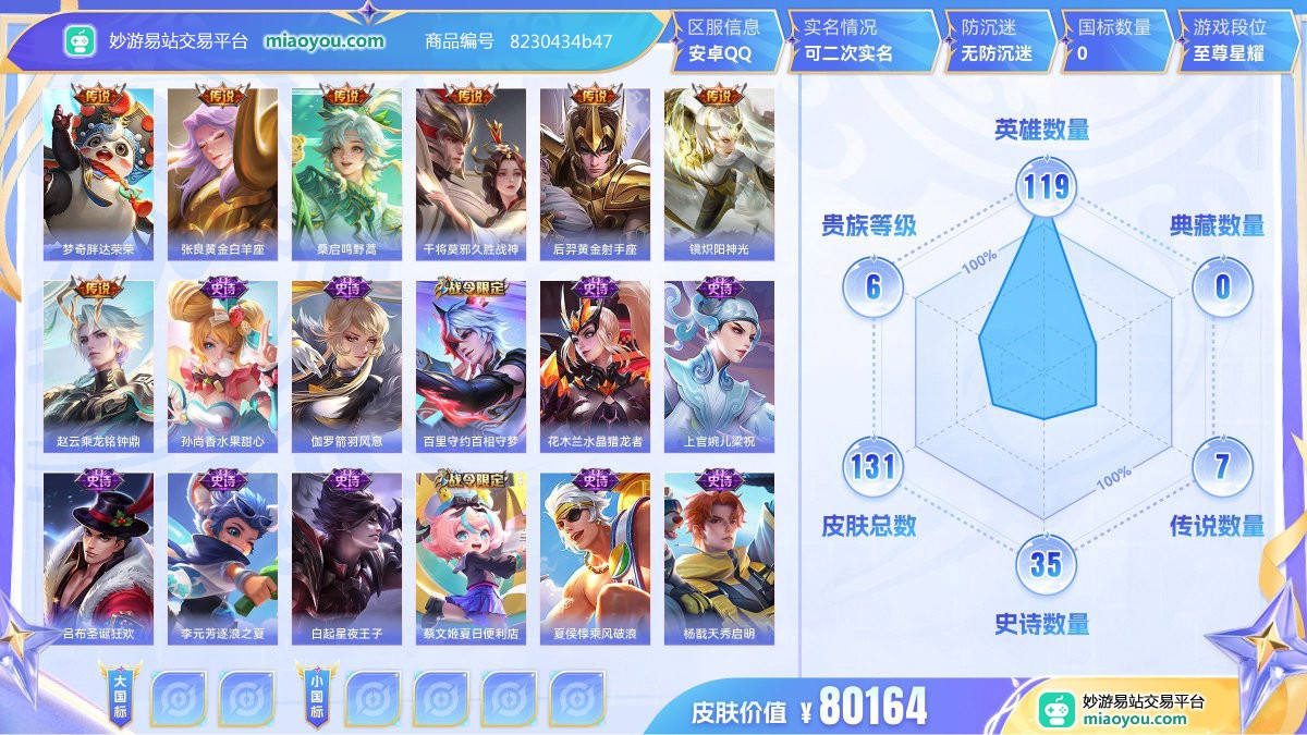 传说7 史诗35 限定37 英雄119 皮肤131  稀有英雄7 贵族6级 皮肤价值:80164  
【传说皮肤7】 梦奇胖达荣荣 张良黄金白羊座 桑启鸣野蒿 干将莫邪久胜战神 后羿黄金射手座 镜炽阳神光 赵云乘龙铭钟鼎
【史诗皮肤35】 孙尚香水果甜心 伽罗箭羽风息 百里守约百相守梦 花木兰水晶猎龙者 上官婉儿梁祝 吕布圣诞狂欢 李元芳逐浪之夏 白起星夜王子 蔡文姬夏日便利店 夏侯惇乘风破浪 杨戬天秀启明 宫本武藏鬼剑武藏 镜青焰无极 姬小满妄想食味 兰陵王暗隐猎兽者 不知火舞魅语 王昭君