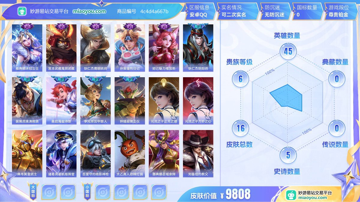 史诗5 限定5 英雄45 皮肤16  稀有英雄1 贵族6级 皮肤价值:9808  
【史诗皮肤5】 雅典娜冰冠公主 宫本武藏鬼剑武藏 狄仁杰鹰眼统帅 孙策猫狗日记 妲己魅力维加斯
【限定皮肤5】 狄仁杰阴阳师 裴擒虎擒涛扼浪 桑启海盐诗旅 李元芳云中旅人 钟馗驱傩正仪
【其他11】 元流之子止戈之道 元流之子万妙之心 典韦黄金武士 诸葛亮星航指挥官 百里守约绝影神枪 太乙真人劲辣红锅 雅典娜圣域余辉 刘备纽约教父 亚瑟死亡骑士 空空儿笑面诡手 影黯羽东君
【稀有英雄1】 _韩信【398区
