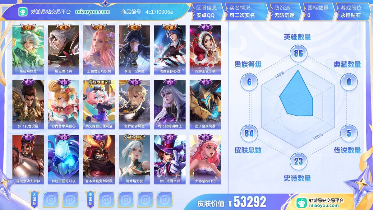 传说5 史诗23 限定21 英雄86 皮肤84  稀有英雄3 贵族6级 皮肤价值:53292  
【传说皮肤5】 桑启鸣野蒿 曜云鹰飞将 王昭君乞巧织情 李信一念神魔 周瑜音你心动
【史诗皮肤23】 貂蝉圣诞恋歌 张飞乱世虎臣 孙尚香水果甜心 蔡文姬夏日便利店 伽罗箭羽风息 司马懿暗渊魔法 墨子金属风暴 程咬金功夫厨神 钟馗乐园奇幻夜 宫本武藏鬼剑武藏 镜青焰无极 狄仁杰魔术师 大乔猫狗日记 诸葛亮黄金分割率 花木兰水晶猎龙者 赵云皇家上将 铠曙光守护者 孙尚香时之恋人 吕布末日机甲 孙悟空