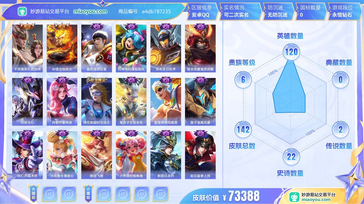 传说2 史诗22 限定40 英雄120 皮肤142  稀有英雄8 贵族6级 皮肤价值:73388  
【传说皮肤2】 干将莫邪久胜战神 孙悟空地狱火
【史诗皮肤22】 嬴政摇滚巨星 刘禅电玩爆裂旋风 吕布末日机甲 宫本武藏鬼剑武藏 元歌无心 阿轲节奏热浪 钟无艳超时空战士 鬼谷子五谷丰年 夏侯惇乘风破浪 墨子金属风暴 狄仁杰魔术师 孙尚香水果甜心 韩信飞衡 小乔缤纷独角兽 韩信白龙吟 赵云皇家上将 妲己魅力维加斯 狄仁杰鹰眼统帅 曹操幽灵船长 李白千年之狐 貂蝉圣诞恋歌 露娜紫霞仙子
【年