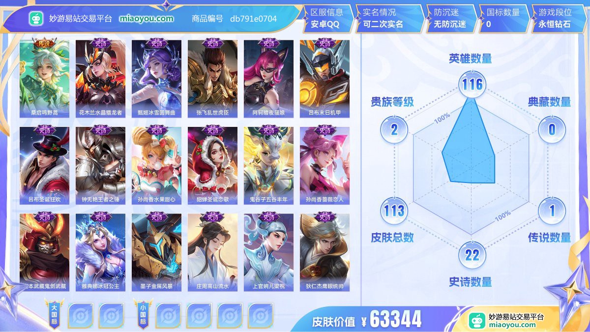 传说1 史诗22 限定33 英雄116 皮肤113  稀有英雄8 贵族2级 皮肤价值:63344  
【传说皮肤1】 桑启鸣野蒿
【史诗皮肤22】 花木兰水晶猎龙者 甄姬冰雪圆舞曲 张飞乱世虎臣 阿轲暗夜猫娘 吕布末日机甲 吕布圣诞狂欢 钟无艳王者之锤 孙尚香水果甜心 貂蝉圣诞恋歌 鬼谷子五谷丰年 孙尚香蔷薇恋人 宫本武藏鬼剑武藏 雅典娜冰冠公主 墨子金属风暴 庄周高山流水 上官婉儿梁祝 狄仁杰鹰眼统帅 裴擒虎李小龙 马可波罗暗影游猎 韩信白龙吟 蔡文姬繁星吟游 妲己魅力维加斯
【内测皮肤