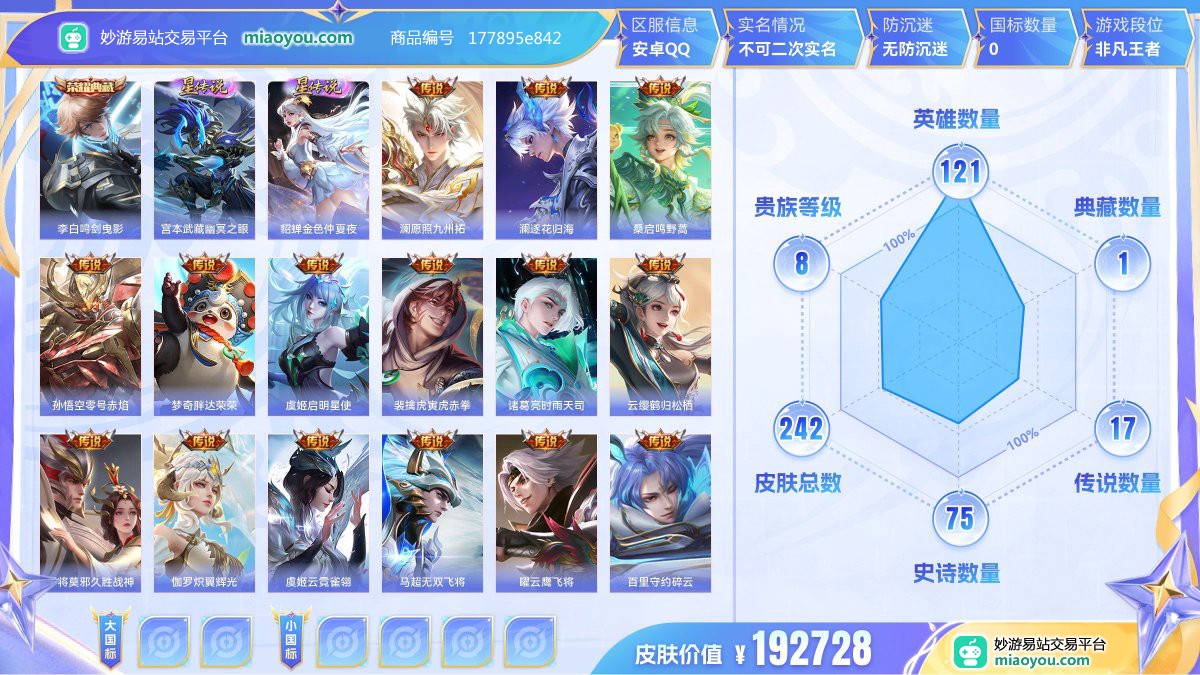 典藏1 星元2 传说17 史诗75 限定72 英雄121 皮肤242  稀有英雄9 贵族8级 皮肤价值:192728  
【荣耀典藏1】 李白鸣剑曳影
【星元皮肤2】 宫本武藏幽冥之眼 貂蝉金色仲夏夜
【传说皮肤17】 澜愿照九州拓 澜逐花归海 桑启鸣野蒿 孙悟空零号赤焰 梦奇胖达荣荣 虞姬启明星使 裴擒虎寅虎赤拳 诸葛亮时雨天司 云缨鹤归松栖 干将莫邪久胜战神 伽罗炽翼辉光 虞姬云霓雀翎 马超无双飞将 曜云鹰飞将 百里守约碎云 宫本武藏地狱之眼 镜炽阳神光
【史诗皮肤75】 夏侯惇乘风