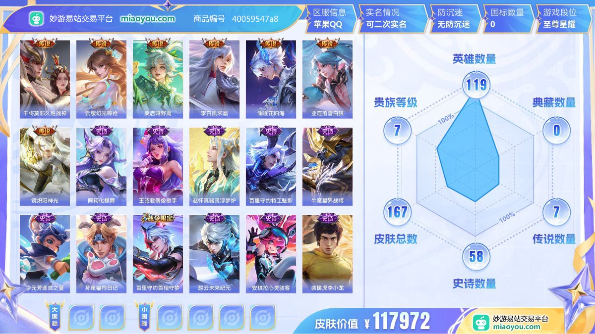 传说7 史诗58 限定52 英雄119 皮肤167  稀有英雄7 贵族7级 皮肤价值:117972  
【传说皮肤7】 干将莫邪久胜战神 云缨幻光神枪 桑启鸣野蒿 李白凤求凰 澜逐花归海 亚连落雪白狼 镜炽阳神光
【史诗皮肤58】 阿轲化蝶舞 王昭君偶像歌手 赵怀真器灵浮梦炉 百里守约特工魅影 牛魔星界战将 李元芳逐浪之夏 孙策猫狗日记 百里守约百相守梦 赵云未来纪元 安琪拉心灵骇客 裴擒虎李小龙 兰陵王暗隐猎兽者 刘邦德古拉伯爵 貂蝉唤灵魅影 亚连破空之剑 程咬金功夫厨神 镜青焰无极 吕布