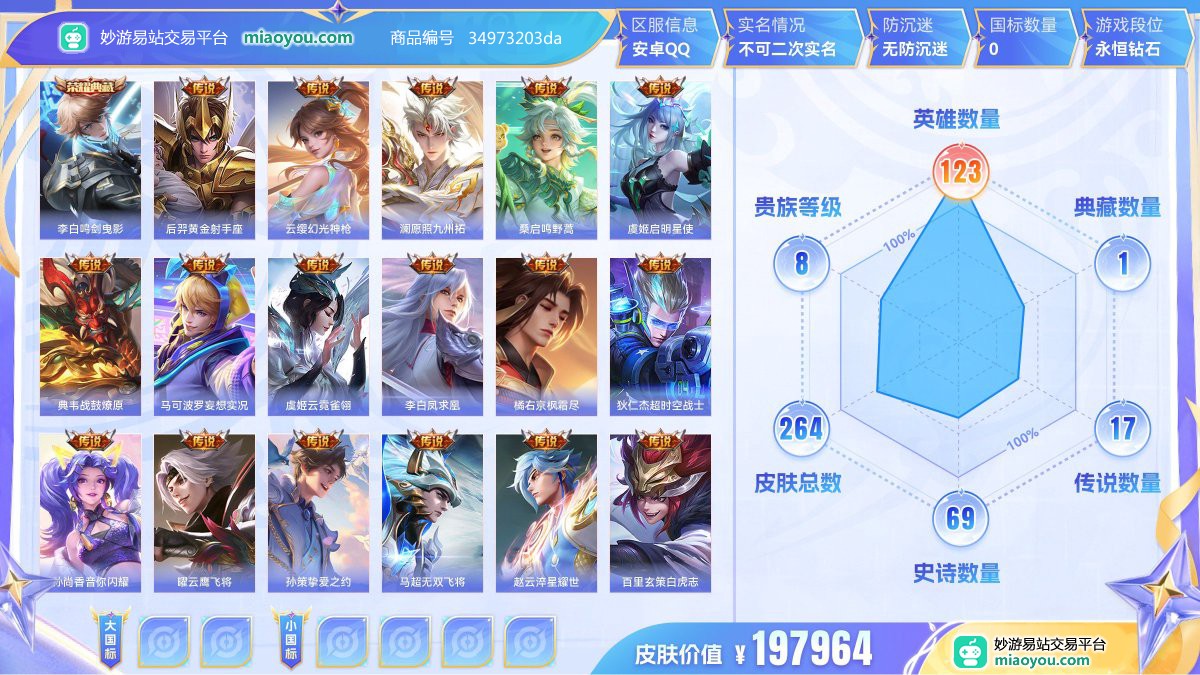 典藏1 传说17 史诗69 限定89 英雄123 皮肤264  稀有英雄9 贵族8级 皮肤价值:197964  
【荣耀典藏1】 李白鸣剑曳影
【传说皮肤17】 后羿黄金射手座 云缨幻光神枪 澜愿照九州拓 桑启鸣野蒿 虞姬启明星使 典韦战鼓燎原 马可波罗妄想实况 虞姬云霓雀翎 李白凤求凰 橘右京枫霜尽 狄仁杰超时空战士 孙尚香音你闪耀 曜云鹰飞将 孙策挚爱之约 马超无双飞将 赵云淬星耀世 百里玄策白虎志
【史诗皮肤69】 阿轲化蝶舞 赵怀真器灵浮梦炉 程咬金功夫厨神 廉颇地狱岩魂 夏侯惇乘