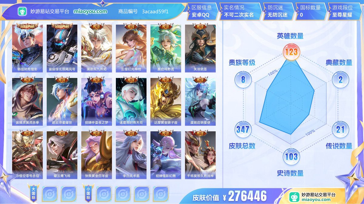 典藏2 传说21 史诗103 限定115 英雄123 皮肤347  稀有英雄9 贵族8级 皮肤价值:276446  
【荣耀典藏2】 韩信弑枪猎影 夏侯惇无限飓风号
【传说皮肤21】 澜愿照九州拓 云缨幻光神枪 桑启鸣野蒿 关羽武圣 裴擒虎寅虎赤拳 赵云淬星耀世 貂蝉仲夏夜之梦 诸葛亮时雨天司 达摩黄金狮子座 虞姬启明星使 孙悟空零号赤焰 曜云鹰飞将 张良黄金白羊座 李白凤求凰 貂蝉猫影幻舞 干将莫邪久胜战神 百里玄策白虎志 孙悟空地狱火 后羿黄金射手座 孙尚香末日机甲 花木兰冠军飞将
【
