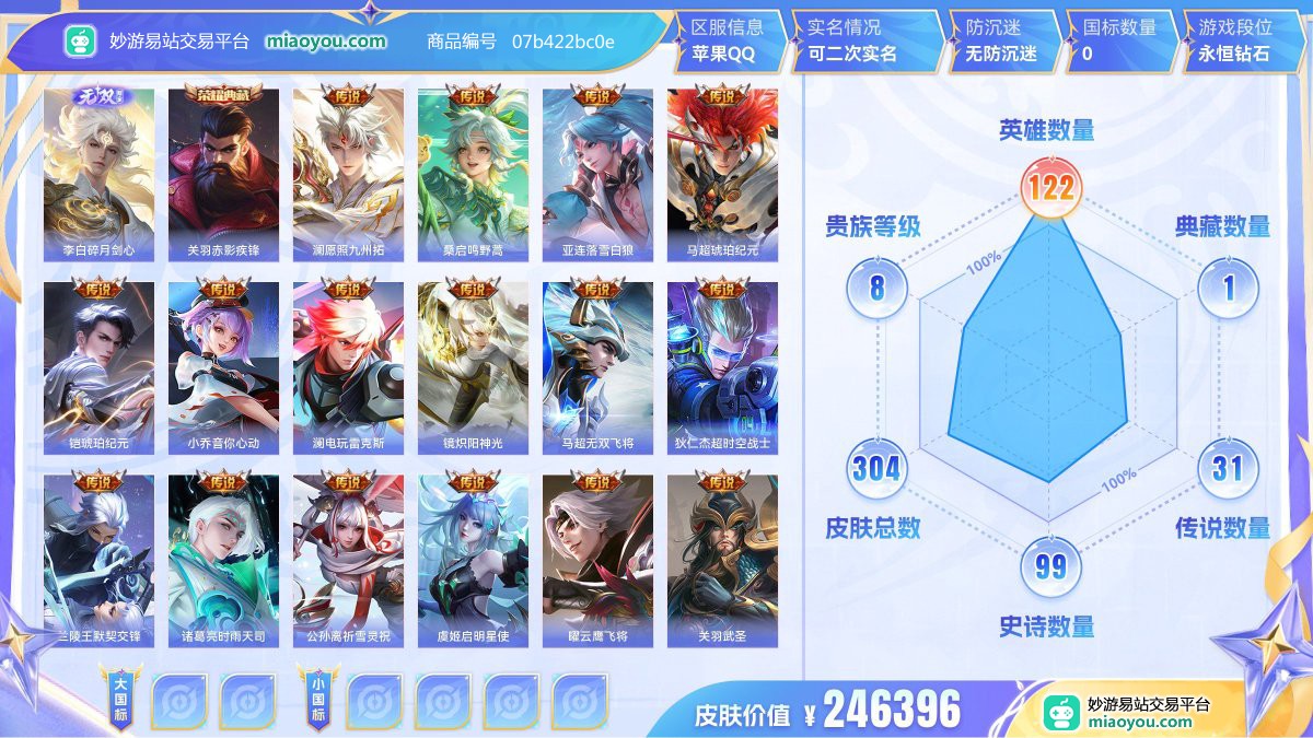 无双1 典藏1 传说31 史诗99 限定121 英雄122 皮肤304  稀有英雄9 贵族8级 皮肤价值:246396  
【无双皮肤1】 李白碎月剑心
【荣耀典藏1】 关羽赤影疾锋
【传说皮肤31】 澜愿照九州拓 桑启鸣野蒿 亚连落雪白狼 马超琥珀纪元 铠琥珀纪元 小乔音你心动 澜电玩雷克斯 镜炽阳神光 马超无双飞将 狄仁杰超时空战士 兰陵王默契交锋 诸葛亮时雨天司 公孙离祈雪灵祝 虞姬启明星使 曜云鹰飞将 关羽武圣 李信一念神魔 刘备时之恋人 花木兰冠军飞将 貂蝉仲夏夜之梦 达摩黄金狮