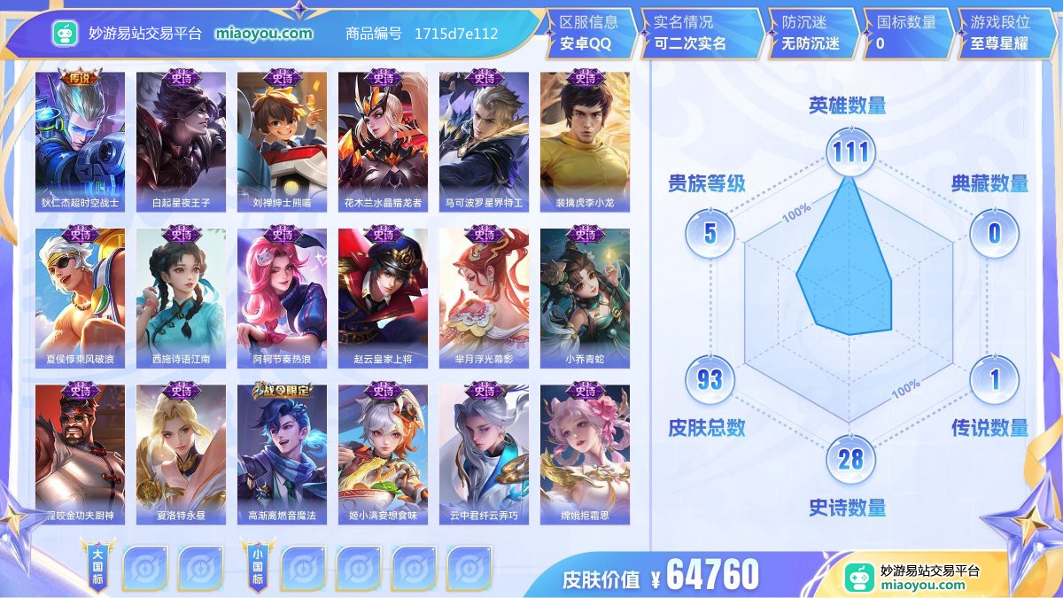 传说1 史诗28 限定31 英雄111 皮肤93  稀有英雄6 贵族5级 皮肤价值:64760  
【传说皮肤1】 狄仁杰超时空战士
【史诗皮肤28】 白起星夜王子 刘禅绅士熊喵 花木兰水晶猎龙者 马可波罗星界特工 裴擒虎李小龙 夏侯惇乘风破浪 西施诗语江南 阿轲节奏热浪 赵云皇家上将 芈月浮光幕影 小乔青蛇 程咬金功夫厨神 夏洛特永昼 高渐离燃音魔法 姬小满妄想食味 云中君纤云弄巧 嫦娥拒霜思 蒙犽百解令 甄姬冰雪圆舞曲 廉颇地狱岩魂 阿古朵江河有灵 狄仁杰鹰眼统帅 刘禅电玩爆裂旋风 孙尚