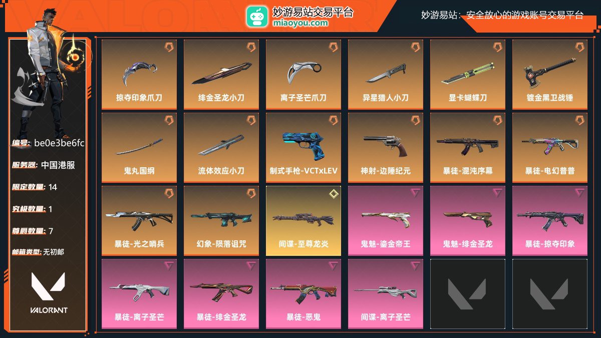 无段位，刀皮数量8，枪皮数量14（限定14,究极1,尊爵7）,库存价值：55690；近战武器-掠夺印象爪刀，近战武器-绯金圣龙小刀，近战武器-离子圣芒爪刀，近战武器-异星猎人小刀，近战武器-显卡蝴蝶刀，近战武器-镀金黑卫战锤，近战武器-鬼丸国纲，近战武器-流体效应小刀，制式手枪-VCTxLEV，神射-边陲纪元，暴徒-混沌序幕，暴徒-电幻普普，暴徒-光之哨兵，幻象-陨落诅咒，间谍-至尊龙炎，鬼魅-鎏金帝王，鬼魅-绯金圣龙，暴徒-掠夺印象，暴徒-离子圣芒，暴徒-绯金圣龙，暴徒-恶鬼，间谍-离子圣芒，