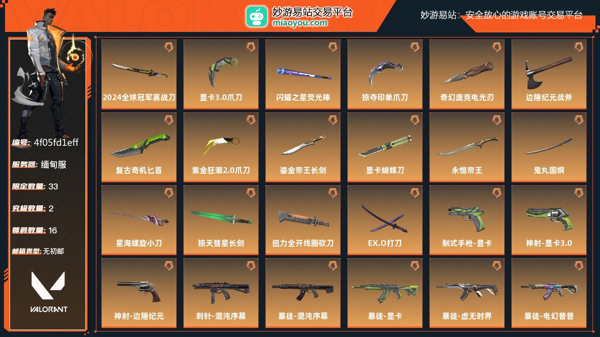 超凡，刀皮数量16，枪皮数量35（限定33,究极2,尊爵16）,库存价值：120475；近战武器-2024全球冠军赛战刀，近战武器-显卡3.0爪刀，近战武器-闪耀之星荧光棒，近战武器-掠夺印象爪刀，近战武器-奇幻庞克电光刃，近战武器-边陲纪元战斧，近战武器-复古奇机匕首，近战武器-紫金狂潮2.0爪刀，近战武器-鎏金帝王长剑，近战武器-显卡蝴蝶刀，近战武器-永恒帝王，近战武器-鬼丸国纲，近战武器-星海螺旋小刀，近战武器-掠天彗星长剑，近战武器-扭力全开线圈砍刀，近战武器-EX.O打刀，制式手枪-显