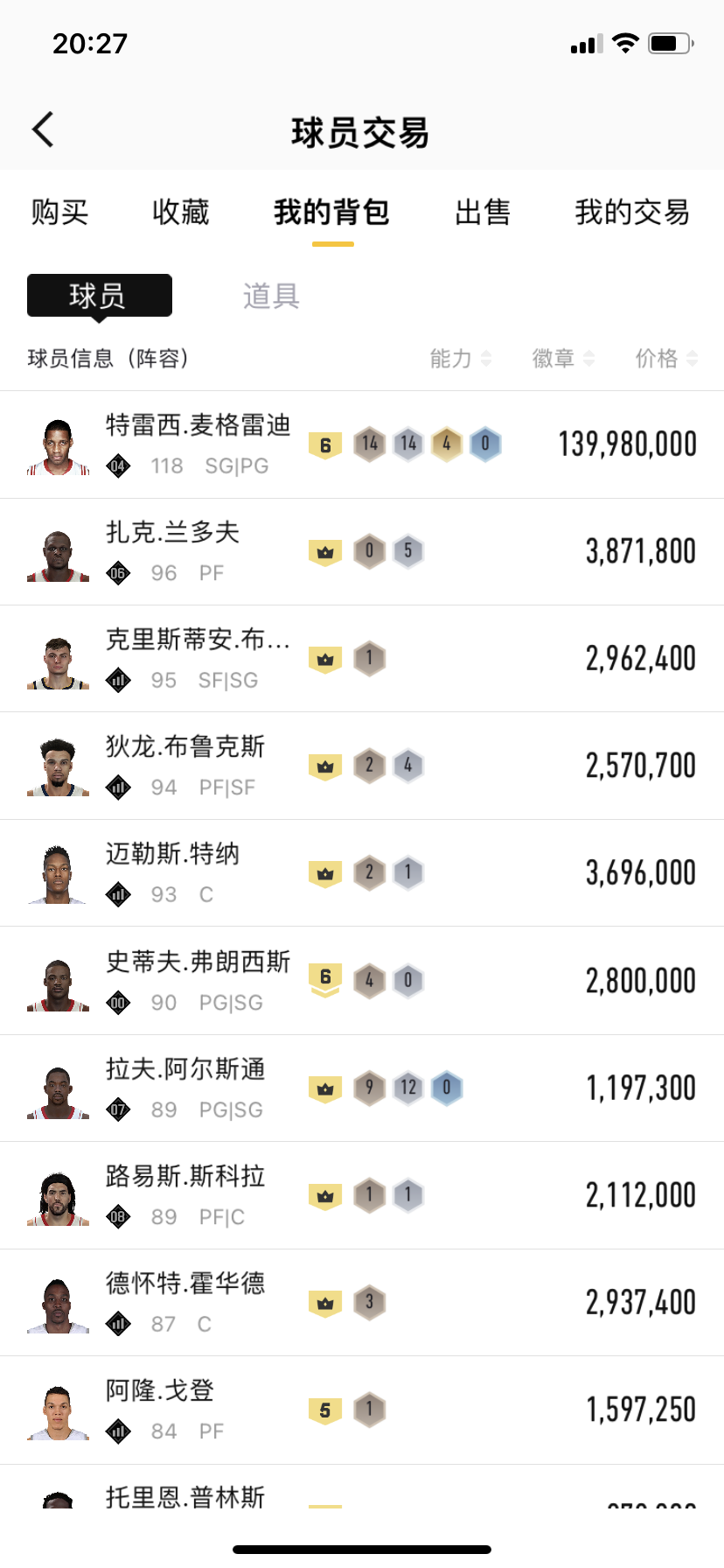 近3满训，近1.7亿阵容，中国人的老朋友特雷西.麦格雷迪、扎克.兰多夫、狄龙.布鲁克斯、迈勒斯.特纳、史蒂夫.弗朗西斯、拉夫.阿尔斯通、路易斯.斯科拉、魔兽德怀特.霍华德、阿隆.戈登，  详情看图【不可二次实名】【有】【自主截图】