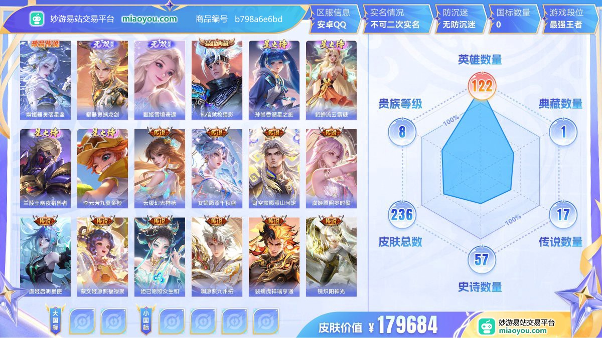 珍品传说1 无双2 典藏1 星元6 传说17 史诗57 限定73 英雄122 皮肤236  稀有英雄9 贵族8级 皮肤价值:179684  
【珍品传说1】 嫦娥器灵落星盏
【无双皮肤2】 曜器灵螭龙剑 甄姬雪境奇遇
【荣耀典藏1】 韩信弑枪猎影
【星元皮肤6】 孙尚香循星之旅 孙尚香时光恋人 王昭君绯红主唱 貂蝉流云霜糖 兰陵王幽夜猎兽者 李元芳九夏金橙
【传说皮肤17】 云缨幻光神枪 女娲愿照千秋盛 司空震愿照山河定 虞姬愿照岁时盈 虞姬启明星使 蔡文姬愿照福禄聚 妲己愿照众生和 