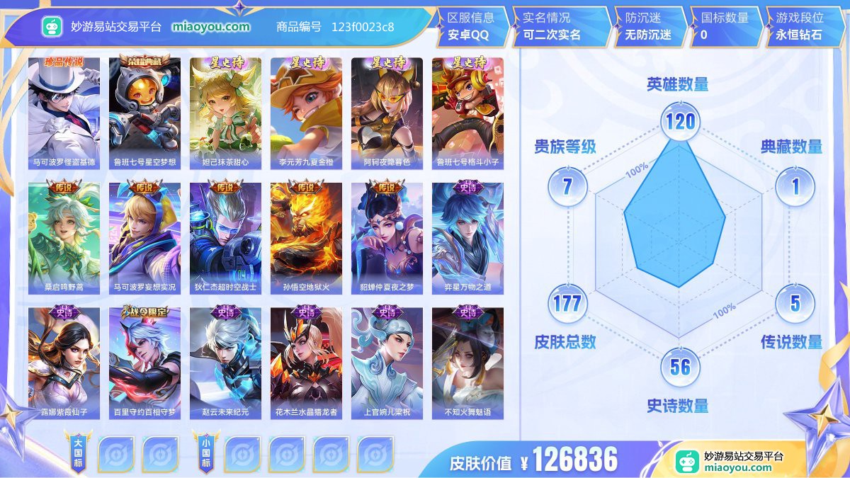 珍品传说1 典藏1 星元15 传说5 史诗56 限定64 英雄120 皮肤177  稀有英雄9 贵族7级 皮肤价值:126836  
【珍品传说1】 马可波罗怪盗基德
【荣耀典藏1】 鲁班七号星空梦想
【星元皮肤15】 公孙离觅星灵兔 伽罗活力嫣红 安琪拉橙色警戒 妲己抹茶甜心 妲己丝绒拿铁 李元芳九夏金橙 李元芳小丑鱼 王昭君暗香疏影 王昭君墨莲月吟 夏侯惇激情一夏 阿轲夜隐暮色 小乔热情夏威夷 典韦时尚职员 鲁班七号格斗小子 孙策可可蛋糕
【传说皮肤5】 桑启鸣野蒿 马可波罗妄想实况