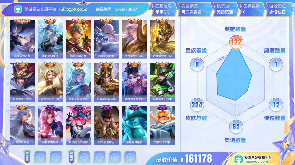 典藏1 传说12 史诗62 限定70 英雄122 皮肤234  稀有英雄9 贵族8级 皮肤价值:161178  
【荣耀典藏1】 小乔天鹅之梦
【传说皮肤12】 虞姬启明星使 杨戬永曜之星 貂蝉猫影幻舞 张良黄金白羊座 达摩黄金狮子座 百里玄策白虎志 花木兰冠军飞将 武则天海洋之心 后羿黄金射手座 貂蝉仲夏夜之梦 孙尚香末日机甲 李白凤求凰
【史诗皮肤62】 阿轲节奏热浪 安琪拉心灵骇客 张飞乱世虎臣 曹操幽灵船长 刘禅天才门将 雅典娜冰冠公主 王昭君偶像歌手 廉颇地狱岩魂 甄姬冰雪圆舞曲