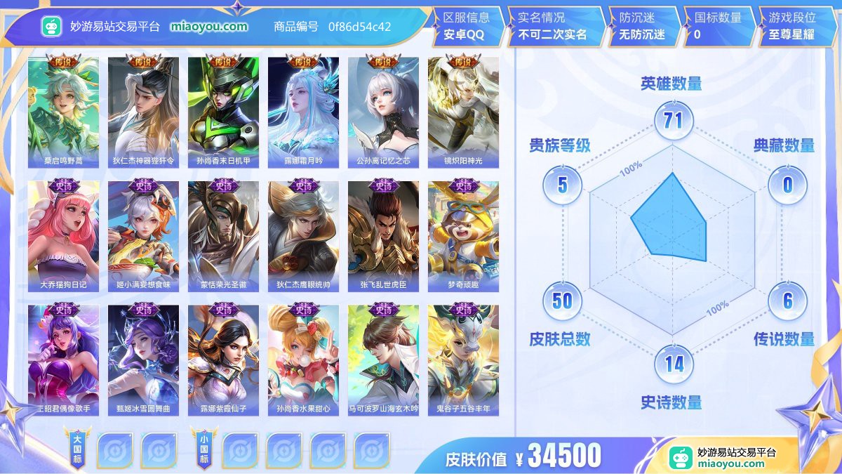 传说6 史诗14 限定17 英雄71 皮肤50  稀有英雄2 贵族5级 皮肤价值:34500  
【传说皮肤6】 桑启鸣野蒿 狄仁杰神器狴犴令 孙尚香末日机甲 露娜霜月吟 公孙离记忆之芯 镜炽阳神光
【史诗皮肤14】 大乔猫狗日记 姬小满妄想食味 蒙恬荣光圣徽 狄仁杰鹰眼统帅 张飞乱世虎臣 梦奇顽趣 王昭君偶像歌手 甄姬冰雪圆舞曲 露娜紫霞仙子 孙尚香水果甜心 马可波罗山海玄木吟 鬼谷子五谷丰年 宫本武藏鬼剑武藏 妲己魅力维加斯
【年限皮肤1】 马可波罗山海玄木吟
【内测皮肤1】 姬小满