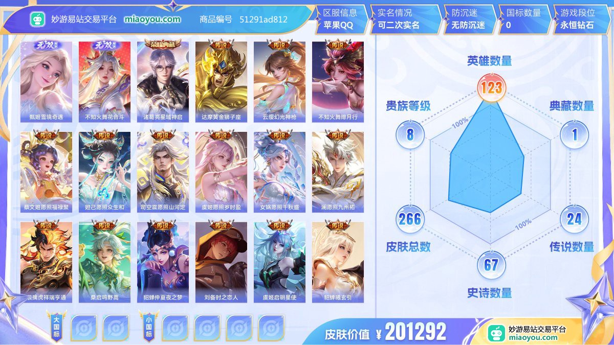 无双2 典藏1 传说24 史诗67 限定88 英雄123 皮肤266  稀有英雄9 贵族8级 皮肤价值:201292  
【无双皮肤2】 甄姬雪境奇遇 不知火舞花合斗
【荣耀典藏1】 诸葛亮星域神启
【传说皮肤24】 达摩黄金狮子座 云缨幻光神枪 不知火舞绯月行 蔡文姬愿照福禄聚 妲己愿照众生和 司空震愿照山河定 虞姬愿照岁时盈 女娲愿照千秋盛 澜愿照九州拓 裴擒虎祥瑞亨通 桑启鸣野蒿 貂蝉仲夏夜之梦 刘备时之恋人 虞姬启明星使 貂蝉曦玄引 赵云乘龙铭钟鼎 孙尚香乘龙问璇玑 赵云淬星耀世 