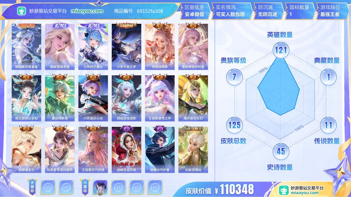 珍品传说1 无双2 典藏1 传说11 史诗45 限定55 英雄121 皮肤125  稀有英雄8 贵族7级 皮肤价值:110348  
【大国标0】
【小国标1】 国服海月
【珍品传说1】 嫦娥器灵落星盏
【无双皮肤2】 甄姬雪境奇遇 小乔时之魔女
【荣耀典藏1】 小乔天鹅之梦
【传说皮肤11】 西施续相思 虞姬愿照岁时盈 妲己愿照众生和 桑启鸣野蒿 小乔音你心动 西施游龙清影 王昭君星穹之声 海月金乌负日 貂蝉曦玄引 孙尚香乘龙问璇玑 王昭君乞巧织情
【史诗皮肤45】 貂蝉圣诞恋歌
