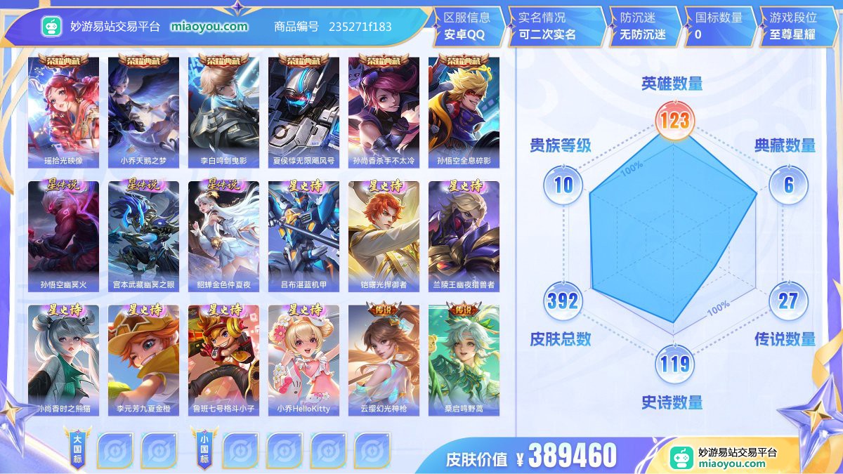 典藏6 星元21 传说27 史诗119 限定123 英雄123 皮肤392  稀有英雄9 贵族10级 皮肤价值:389460  
【荣耀典藏6】 瑶拾光映像 小乔天鹅之梦 李白鸣剑曳影 夏侯惇无限飓风号 孙尚香杀手不太冷 孙悟空全息碎影
【星元皮肤21】 孙悟空幽冥火 宫本武藏幽冥之眼 貂蝉金色仲夏夜 吕布湛蓝机甲 铠曙光捍御者 兰陵王幽夜猎兽者 孙尚香时之熊猫 李元芳九夏金橙 鲁班七号格斗小子 小乔HelloKitty 夏侯惇速度与鲨鱼 夏侯惇骇浪狂鲨 李白暮雪归 李白梧桐落 扁鹊安全第一