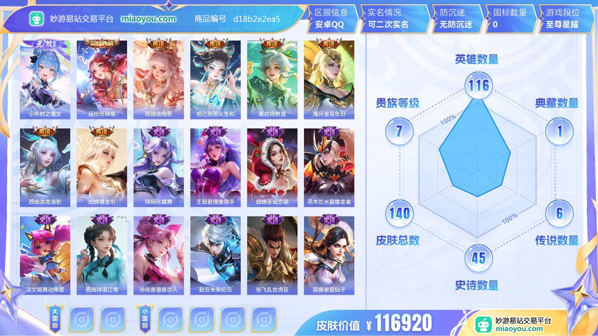 无双1 典藏1 传说6 史诗45 限定44 英雄116 皮肤140  稀有英雄8 贵族7级 皮肤价值:116920  
【无双皮肤1】 小乔时之魔女
【荣耀典藏1】 瑶拾光映像
【传说皮肤6】 西施续相思 妲己愿照众生和 桑启鸣野蒿 海月金乌负日 西施游龙清影 貂蝉曦玄引
【史诗皮肤45】 阿轲化蝶舞 王昭君偶像歌手 貂蝉圣诞恋歌 花木兰水晶猎龙者 蔡文姬舞动绿茵 西施诗语江南 孙尚香蔷薇恋人 赵云未来纪元 张飞乱世虎臣 露娜紫霞仙子 百里守约百相守梦 刘邦德古拉伯爵 不知火舞魅语 安琪