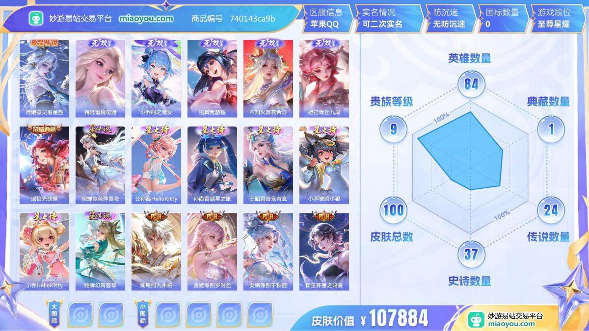 珍品传说1 无双5 典藏1 星元7 传说24 史诗37 限定40 英雄84 皮肤100  稀有英雄5 贵族9级 皮肤价值:107884  
【珍品传说1】 嫦娥器灵落星盏
【无双皮肤5】 甄姬雪境奇遇 小乔时之魔女 瑶真我赫兹 不知火舞花合斗 妲己青丘九尾
【荣耀典藏1】 瑶拾光映像
【星元皮肤7】 貂蝉金色仲夏夜 公孙离HelloKitty 孙尚香循星之旅 王昭君青鸾有意 小乔嗷呜小狼 小乔HelloKitty 貂蝉幻舞叠翠
【传说皮肤24】 澜愿照九州拓 虞姬愿照岁时盈 女娲愿照千