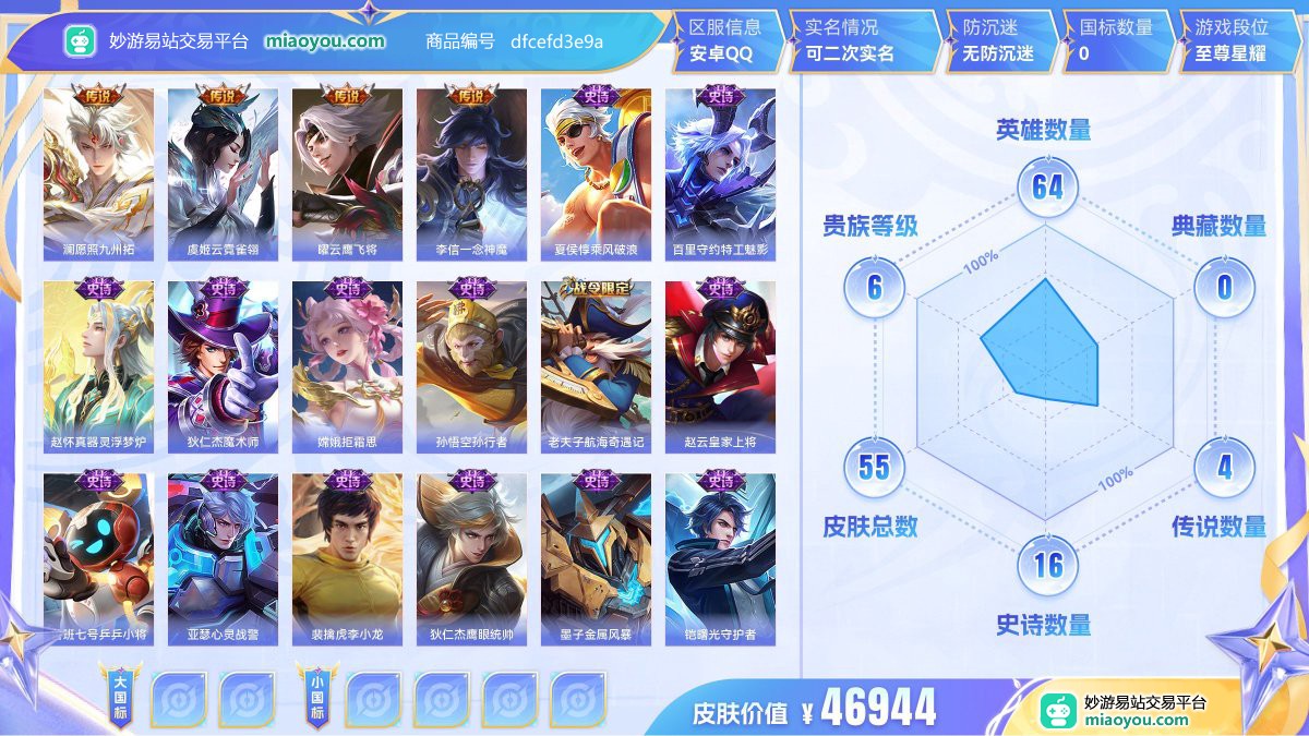 传说4 史诗16 限定22 英雄64 皮肤55  稀有英雄5 贵族6级 皮肤价值:46944  
【传说皮肤4】 澜愿照九州拓 虞姬云霓雀翎 曜云鹰飞将 李信一念神魔
【史诗皮肤16】 夏侯惇乘风破浪 百里守约特工魅影 赵怀真器灵浮梦炉 狄仁杰魔术师 嫦娥拒霜思 孙悟空孙行者 老夫子航海奇遇记 赵云皇家上将 鲁班七号乒乒小将 亚瑟心灵战警 裴擒虎李小龙 狄仁杰鹰眼统帅 墨子金属风暴 铠曙光守护者 妲己魅力维加斯 孙悟空至尊宝
【年限皮肤1】 澜愿照九州拓
【限定皮肤22】 钟馗虚灵犬护 