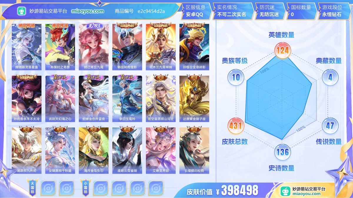珍品传说2 无双1 典藏4 星元3 传说47 史诗136 限定145 英雄124 皮肤431  稀有英雄10 贵族10级 皮肤价值:398498  
【珍品传说2】 嫦娥器灵落星盏 孙策时之奇旅
【无双皮肤1】 妲己青丘九尾
【荣耀典藏4】 韩信弑枪猎影 花木兰九霄神辉 孙悟空全息碎影 孙尚香杀手不太冷
【星元皮肤3】 武则天幻海之心 貂蝉金色仲夏夜 李白玉鸾吟
【传说皮肤47】 司空震愿照山河定 达摩黄金狮子座 澜愿照九州拓 女娲愿照千秋盛 海月金乌负日 虞姬云霓雀翎 艾琳觅芳踪 云
