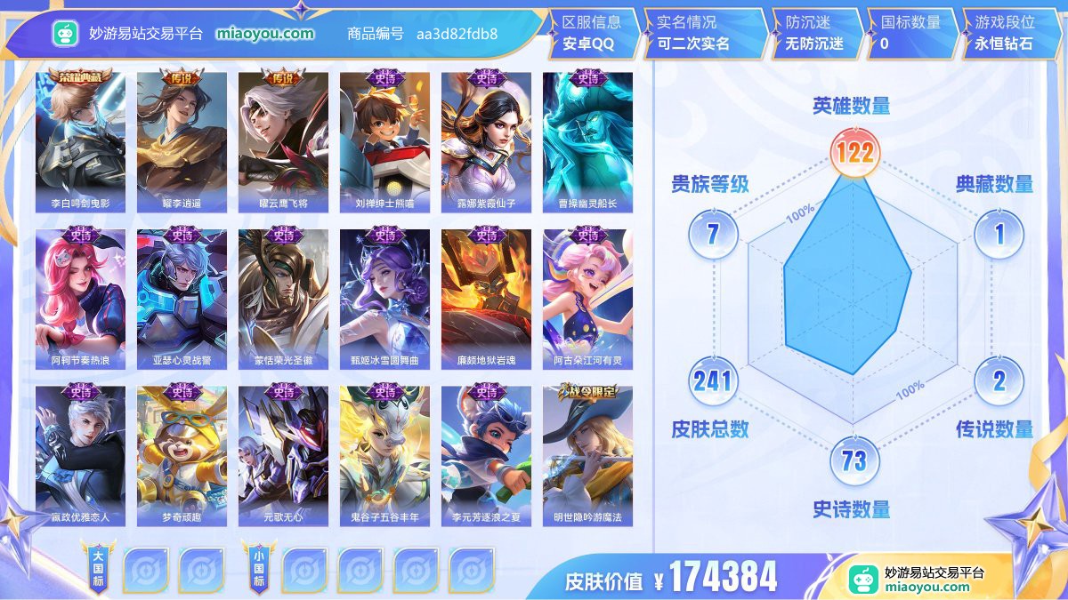 典藏1 传说2 史诗73 限定83 英雄122 皮肤241  稀有英雄8 贵族7级 皮肤价值:174384  
【荣耀典藏1】 李白鸣剑曳影
【传说皮肤2】 曜李逍遥 曜云鹰飞将
【史诗皮肤73】 刘禅绅士熊喵 露娜紫霞仙子 曹操幽灵船长 阿轲节奏热浪 亚瑟心灵战警 蒙恬荣光圣徽 甄姬冰雪圆舞曲 廉颇地狱岩魂 阿古朵江河有灵 嬴政优雅恋人 梦奇顽趣 元歌无心 鬼谷子五谷丰年 李元芳逐浪之夏 明世隐吟游魔法 宫本武藏鬼剑武藏 貂蝉圣诞恋歌 黄忠火炮绅士 项羽苍穹之光 张飞乱世虎臣 鲁班七号电