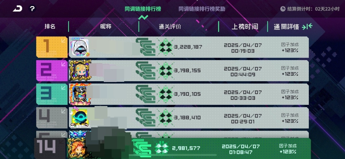 霓虹深渊无限截图-38135