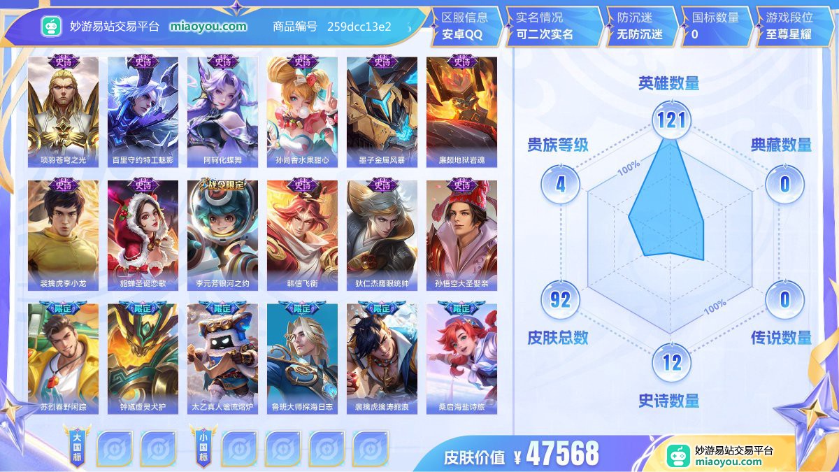 史诗12 限定29 英雄121 皮肤92  稀有英雄8 贵族4级 皮肤价值:47568  
【史诗皮肤12】 项羽苍穹之光 百里守约特工魅影 阿轲化蝶舞 孙尚香水果甜心 墨子金属风暴 廉颇地狱岩魂 裴擒虎李小龙 貂蝉圣诞恋歌 李元芳银河之约 韩信飞衡 狄仁杰鹰眼统帅 孙悟空大圣娶亲
【年限皮肤1】 韩信飞衡
【限定皮肤29】 苏烈春野闲踪 钟馗虚灵犬护 阿轲化蝶舞 太乙真人谧流熔炉 鲁班大师探海日志 裴擒虎擒涛扼浪 桑启海盐诗旅 李元芳云中旅人 沈梦溪大漠名商 兰陵王金庭之子 达摩沙漠行僧