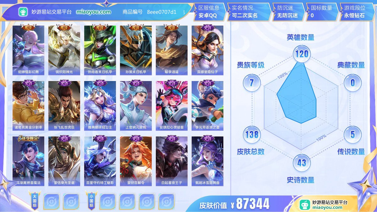 传说5 史诗43 限定39 英雄120 皮肤138  稀有英雄8 贵族7级 皮肤价值:87344  
【传说皮肤5】 貂蝉猫影幻舞 镜炽阳神光 孙尚香末日机甲 孙策末日机甲 曜李逍遥
【史诗皮肤43】 露娜紫霞仙子 诸葛亮黄金分割率 张飞乱世虎臣 雅典娜冰冠公主 上官婉儿梁祝 安琪拉心灵骇客 李元芳逐浪之夏 高渐离燃音魔法 蒙恬荣光圣徽 百里守约特工魅影 蒙犽百解令 白起星夜王子 甄姬冰雪圆舞曲 阿古朵江河有灵 墨子金属风暴 阿轲暗夜猫娘 镜玫瑰异探 刘禅绅士熊喵 夏洛特永昼 梦奇顽趣 王昭