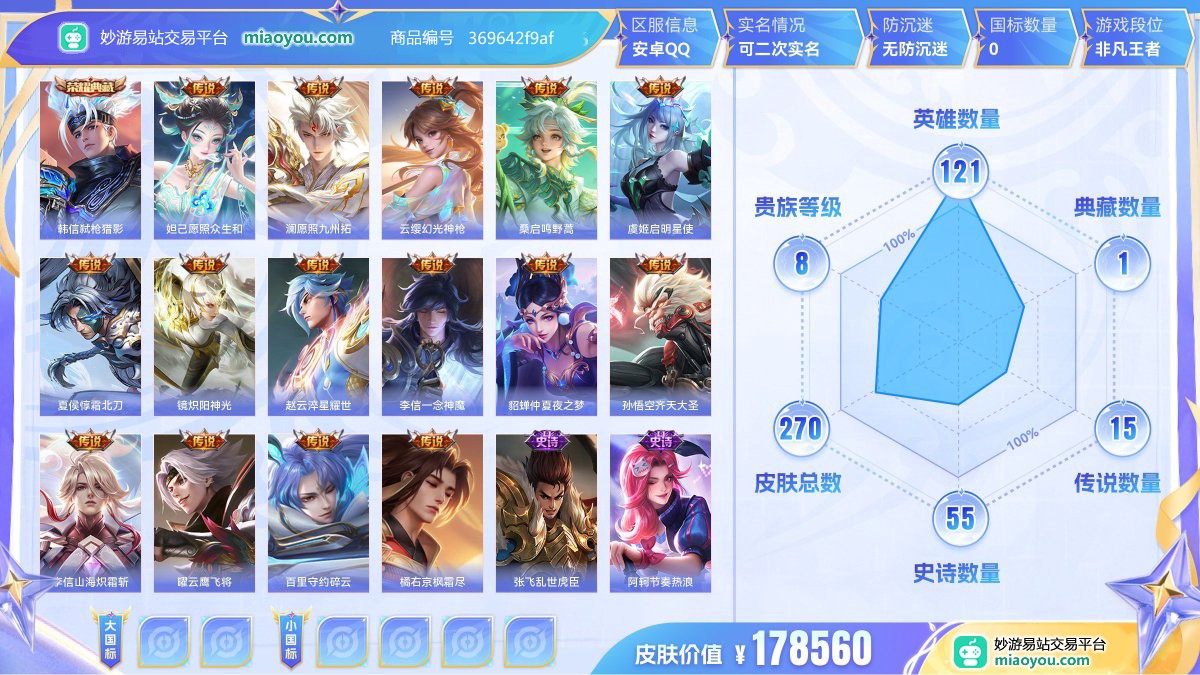 典藏1 传说15 史诗55 限定79 英雄121 皮肤270  稀有英雄9 贵族8级 皮肤价值:178560  
【荣耀典藏1】 韩信弑枪猎影
【传说皮肤15】 妲己愿照众生和 澜愿照九州拓 云缨幻光神枪 桑启鸣野蒿 虞姬启明星使 夏侯惇霜北刀 镜炽阳神光 赵云淬星耀世 李信一念神魔 貂蝉仲夏夜之梦 孙悟空齐天大圣 李信山海炽霜斩 曜云鹰飞将 百里守约碎云 橘右京枫霜尽
【史诗皮肤55】 张飞乱世虎臣 阿轲节奏热浪 李元芳逐浪之夏 孙策猫狗日记 大乔猫狗日记 镜青焰无极 上官婉儿群星魔术团