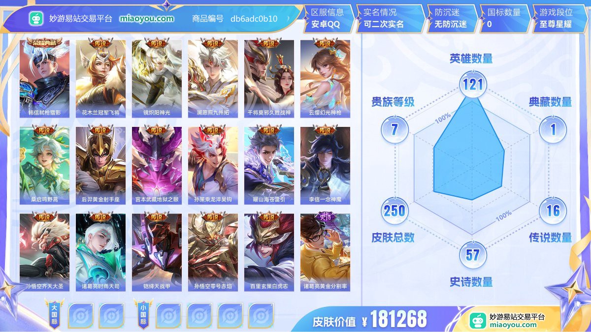 典藏1 传说16 史诗57 限定68 英雄121 皮肤250  稀有英雄8 贵族7级 皮肤价值:181268  
【荣耀典藏1】 韩信弑枪猎影
【传说皮肤16】 花木兰冠军飞将 镜炽阳神光 澜愿照九州拓 干将莫邪久胜战神 云缨幻光神枪 桑启鸣野蒿 后羿黄金射手座 宫本武藏地狱之眼 孙策乘龙淬吴钩 曜山海苍雷引 李信一念神魔 孙悟空齐天大圣 诸葛亮时雨天司 铠绛天战甲 孙悟空零号赤焰 百里玄策白虎志
【史诗皮肤57】 诸葛亮黄金分割率 孙膑茶境仙 牛魔星界战将 刘禅绅士熊喵 百里守约百相守梦