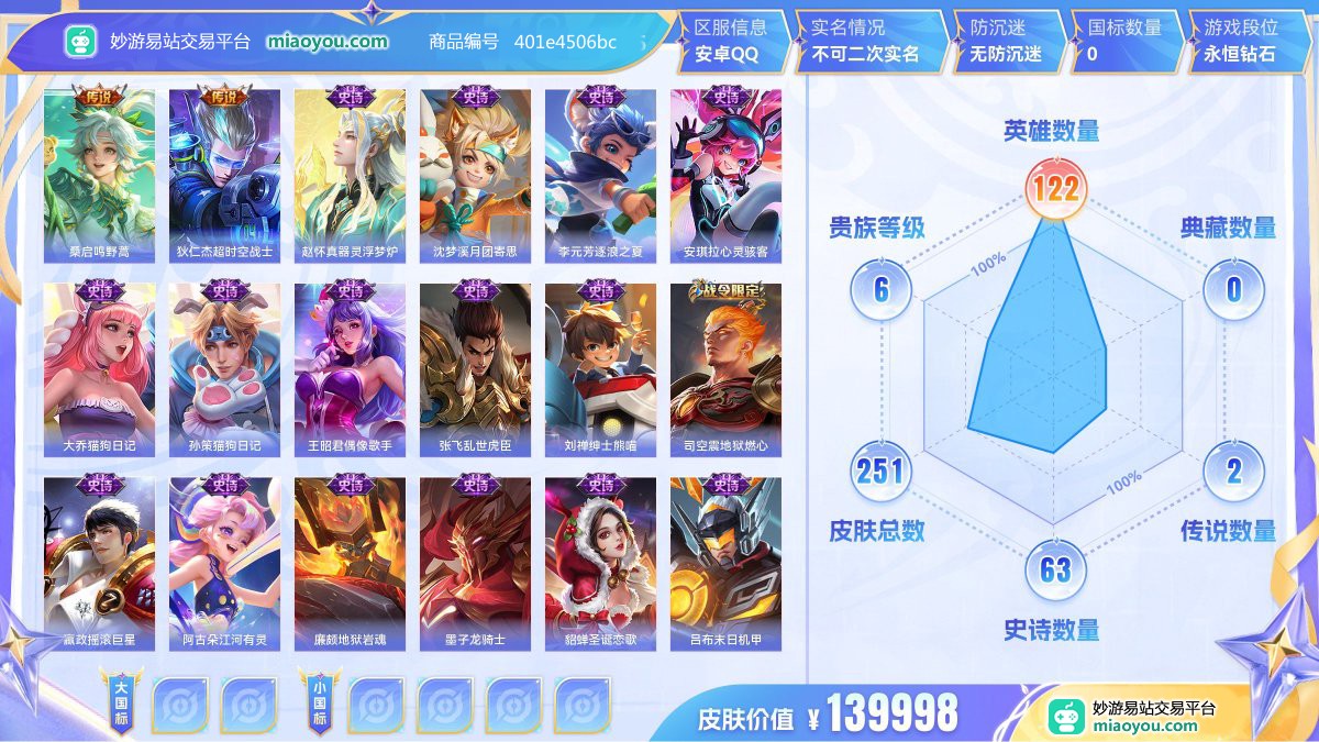 传说2 史诗63 限定78 英雄122 皮肤251  稀有英雄8 贵族6级 皮肤价值:139998  
【传说皮肤2】 桑启鸣野蒿 狄仁杰超时空战士
【史诗皮肤63】 赵怀真器灵浮梦炉 沈梦溪月团寄思 李元芳逐浪之夏 安琪拉心灵骇客 大乔猫狗日记 孙策猫狗日记 王昭君偶像歌手 张飞乱世虎臣 刘禅绅士熊喵 司空震地狱燃心 嬴政摇滚巨星 阿古朵江河有灵 廉颇地狱岩魂 墨子龙骑士 貂蝉圣诞恋歌 吕布末日机甲 嬴政优雅恋人 梦奇顽趣 阿轲节奏热浪 元歌无心 亚瑟心灵战警 鬼谷子五谷丰年 白起星夜王子