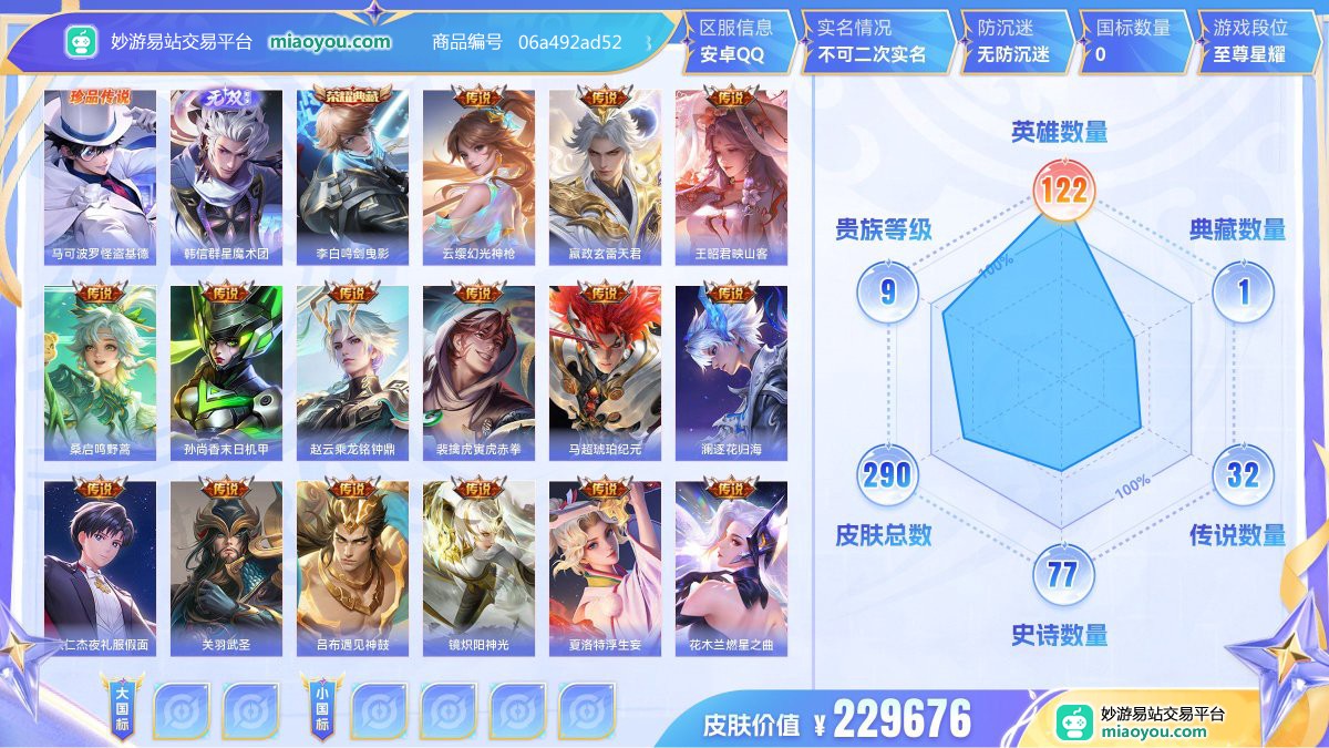 珍品传说1 无双1 典藏1 传说32 史诗77 限定104 英雄122 皮肤290  稀有英雄9 贵族9级 皮肤价值:229676  
【珍品传说1】 马可波罗怪盗基德
【无双皮肤1】 韩信群星魔术团
【荣耀典藏1】 李白鸣剑曳影
【传说皮肤32】 云缨幻光神枪 嬴政玄雷天君 王昭君映山客 桑启鸣野蒿 孙尚香末日机甲 赵云乘龙铭钟鼎 裴擒虎寅虎赤拳 马超琥珀纪元 澜逐花归海 狄仁杰夜礼服假面 关羽武圣 吕布遇见神鼓 镜炽阳神光 夏洛特浮生妄 花木兰燃星之曲 小乔山海琳琅生 李信山海炽霜斩