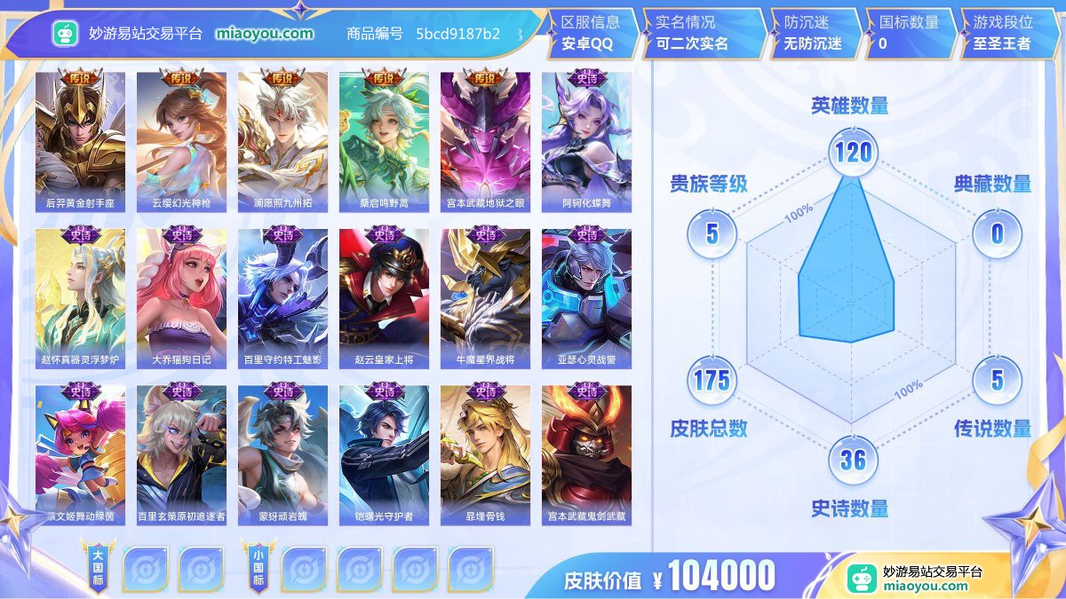 传说5 史诗36 限定52 英雄120 皮肤175  稀有英雄8 贵族5级 皮肤价值:104000  
【传说皮肤5】 后羿黄金射手座 云缨幻光神枪 澜愿照九州拓 桑启鸣野蒿 宫本武藏地狱之眼
【史诗皮肤36】 阿轲化蝶舞 赵怀真器灵浮梦炉 大乔猫狗日记 百里守约特工魅影 赵云皇家上将 牛魔星界战将 亚瑟心灵战警 蔡文姬舞动绿茵 百里玄策原初追逐者 蒙犽顽岩魄 铠曙光守护者 暃埋骨钱 宫本武藏鬼剑武藏 阿轲暗夜猫娘 姬小满妄想食味 兰陵王暗隐猎兽者 刘邦德古拉伯爵 蒙恬荣光圣徽 甄姬冰雪圆舞