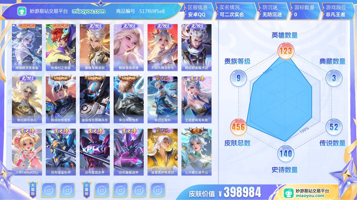珍品传说2 无双5 典藏3 星元8 传说52 史诗140 限定174 英雄123 皮肤456  稀有英雄9 贵族9级 皮肤价值:398984  
【珍品传说2】 嫦娥器灵落星盏 孙策时之奇旅
【无双皮肤5】 曜器灵螭龙剑 甄姬雪境奇遇 不知火舞花合斗 韩信群星魔术团 李白碎月剑心
【荣耀典藏3】 韩信弑枪猎影 夏侯惇无限飓风号 李白鸣剑曳影
【星元皮肤8】 李白玉鸾吟 王昭君青鸾有意 小乔HelloKitty 吕布湛蓝机甲 吕布雷霆赤甲 吕布幽星战甲 李白该我上场 诸葛亮岁雨灵司
【传