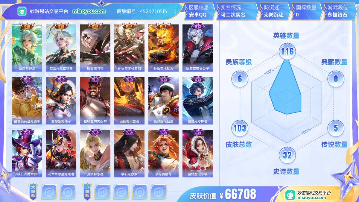 传说5 史诗32 限定35 英雄116 皮肤103  稀有英雄7 贵族6级 皮肤价值:66708  
【传说皮肤5】 桑启鸣野蒿 赵云乘龙铭钟鼎 曜云鹰飞将 孙悟空零号赤焰 孙悟空地狱火
【史诗皮肤32】 嬴政暗夜贵公子 诸葛亮黄金分割率 露娜紫霞仙子 程咬金功夫厨神 廉颇地狱岩魂 嬴政摇滚巨星 铠曙光守护者 狄仁杰魔术师 花木兰水晶猎龙者 夏洛特永昼 橘右京修罗 蒙犽百解令 貂蝉圣诞恋歌 百里守约特工魅影 吕布末日机甲 吕布圣诞狂欢 阿古朵江河有灵 宫本武藏鬼剑武藏 赵云皇家上将 刘禅电玩